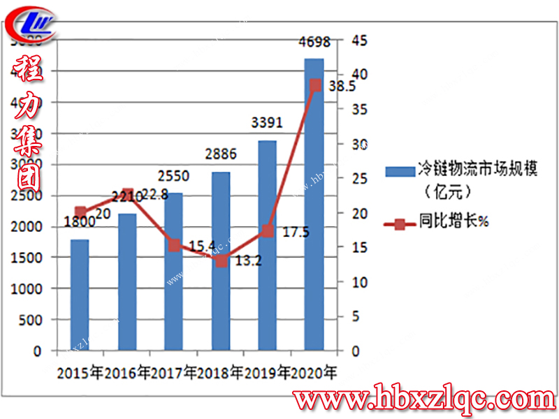 程力集團(tuán).jpg